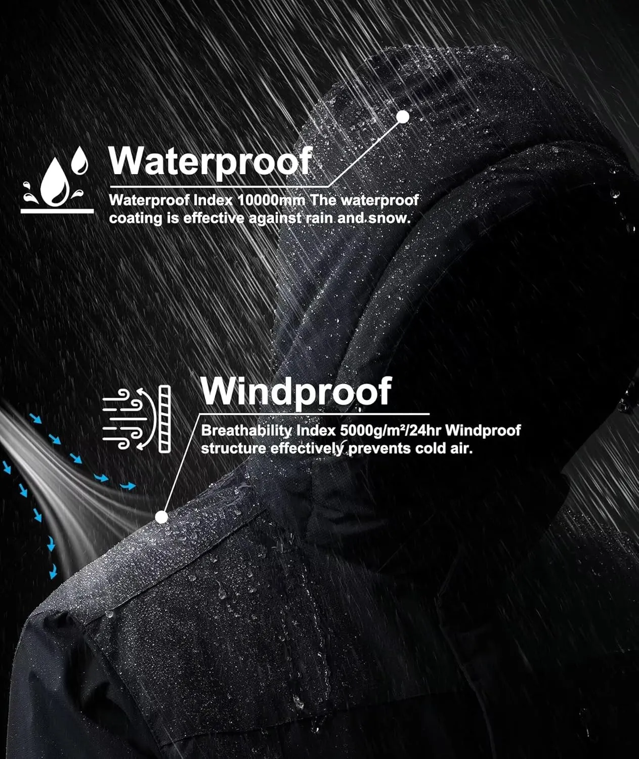 Men's Mountain Ski Jacket Waterproof Fleece Liner Snow Coat Warm Winter Windproof Hooded Raincoat