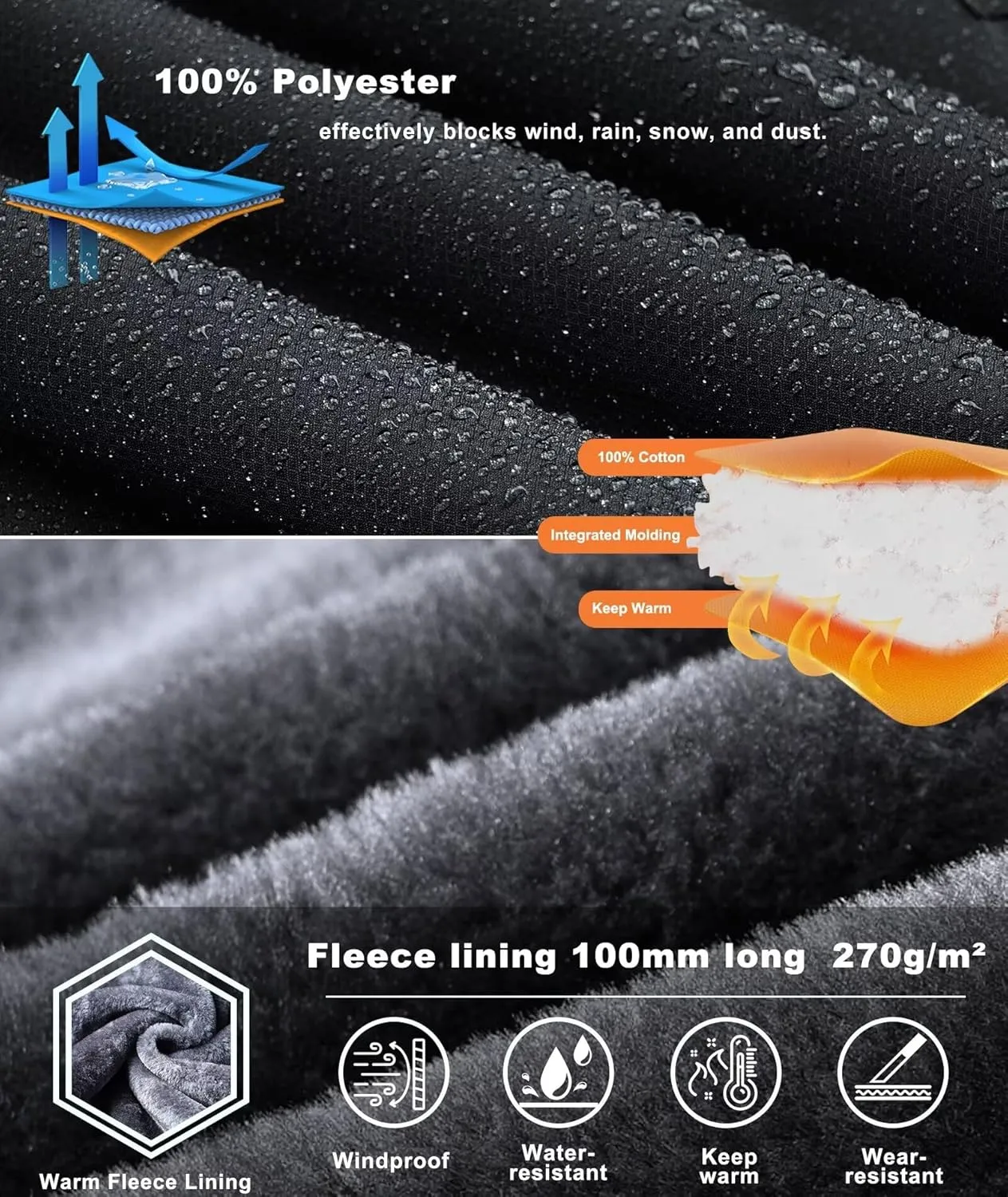 Men's Mountain Ski Jacket Waterproof Fleece Liner Snow Coat Warm Winter Windproof Hooded Raincoat