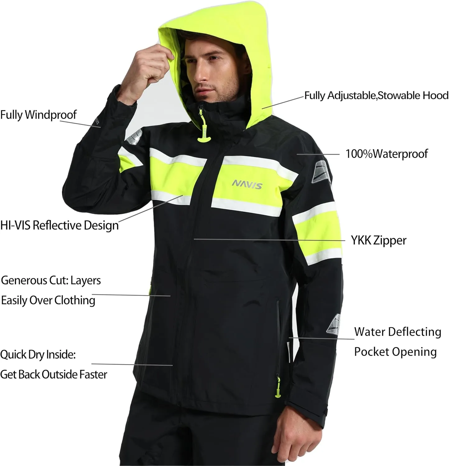 Men's Sailing Jacket - Ocean PRO 3-Layer Shell, Waterproof, Breathable, Durable Coat