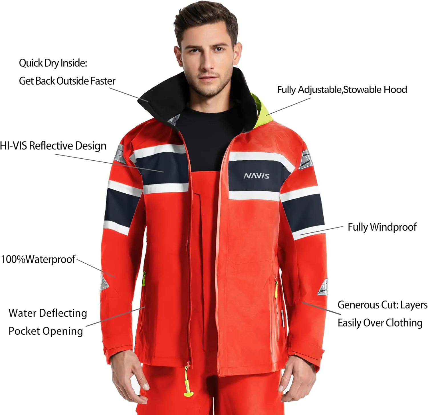 Men's Sailing Jacket - Ocean PRO 3-Layer Shell, Waterproof, Breathable, Durable Coat