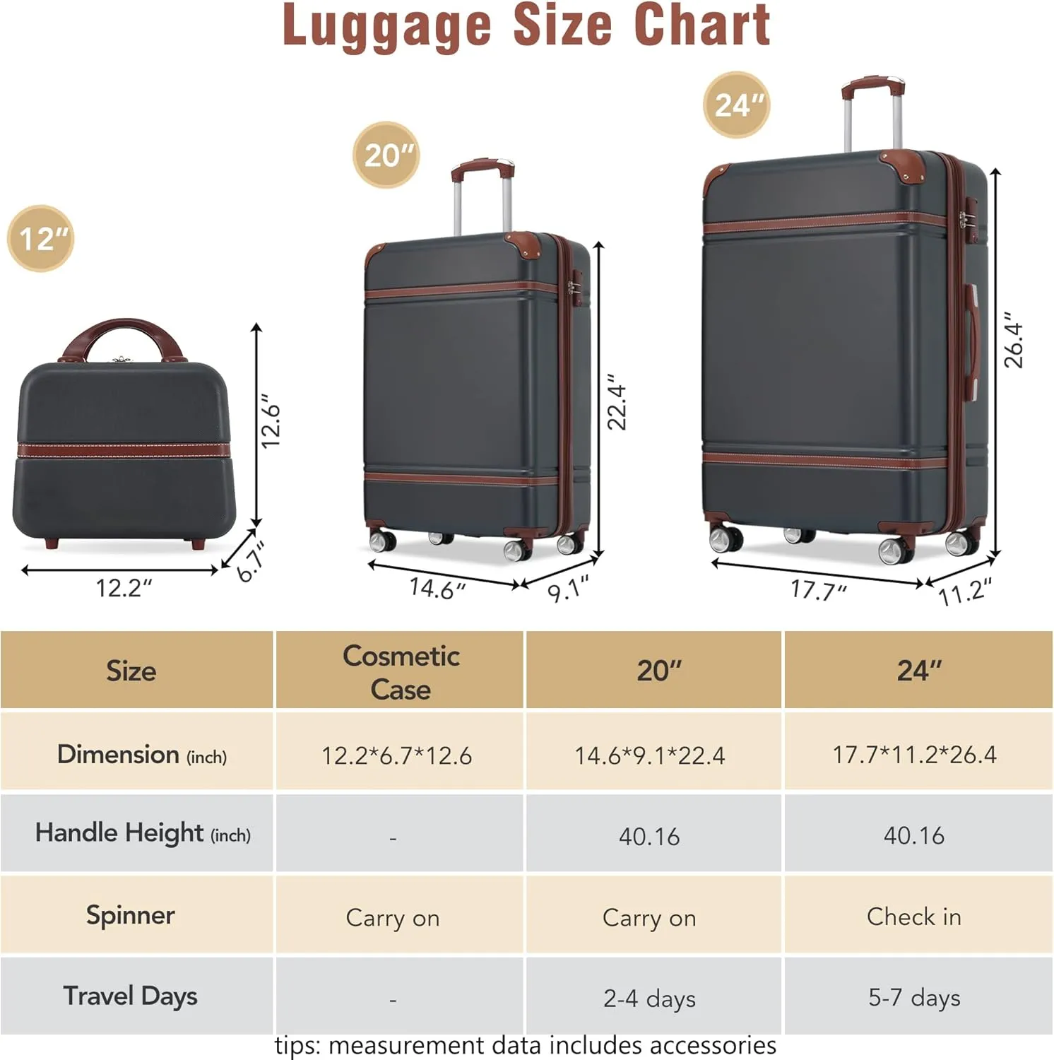 Merax Luggage Set 2 Piece Suitcase Set with Cosmetic Case Expandable Spinner Wheels Vintage Luggage Sets(Black,20" 24")