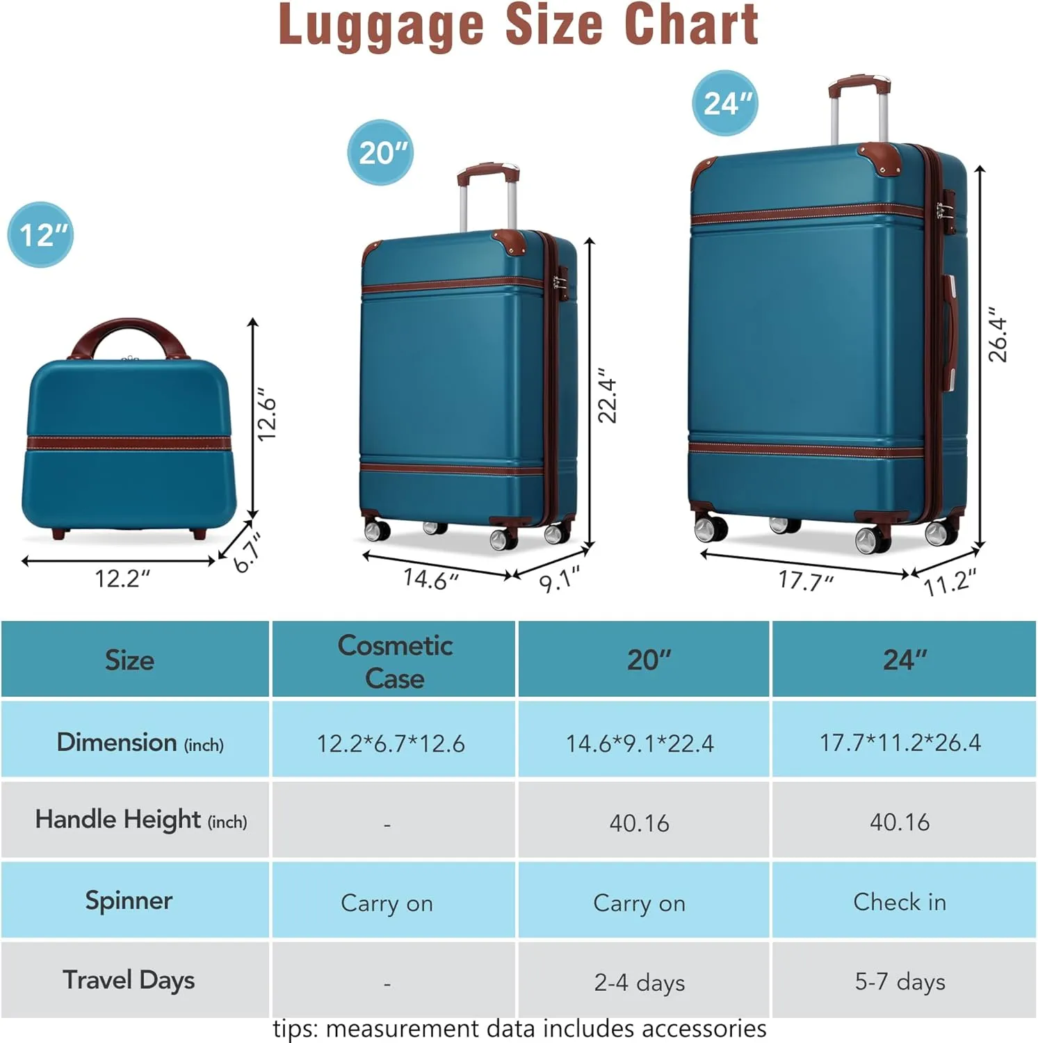 Merax Luggage Set 2 Piece Suitcase Set with Cosmetic Case Expandable Spinner Wheels Vintage Luggage Sets(Blue,20" 24")