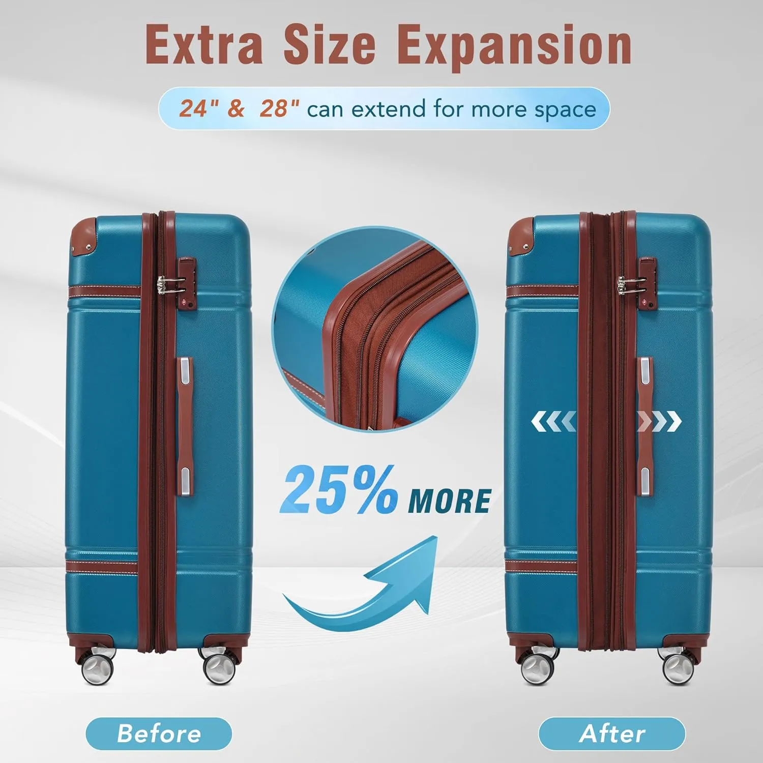 Merax Luggage Set 2 Piece Suitcase Set with Cosmetic Case Expandable Spinner Wheels Vintage Luggage Sets(Blue,20" 24")