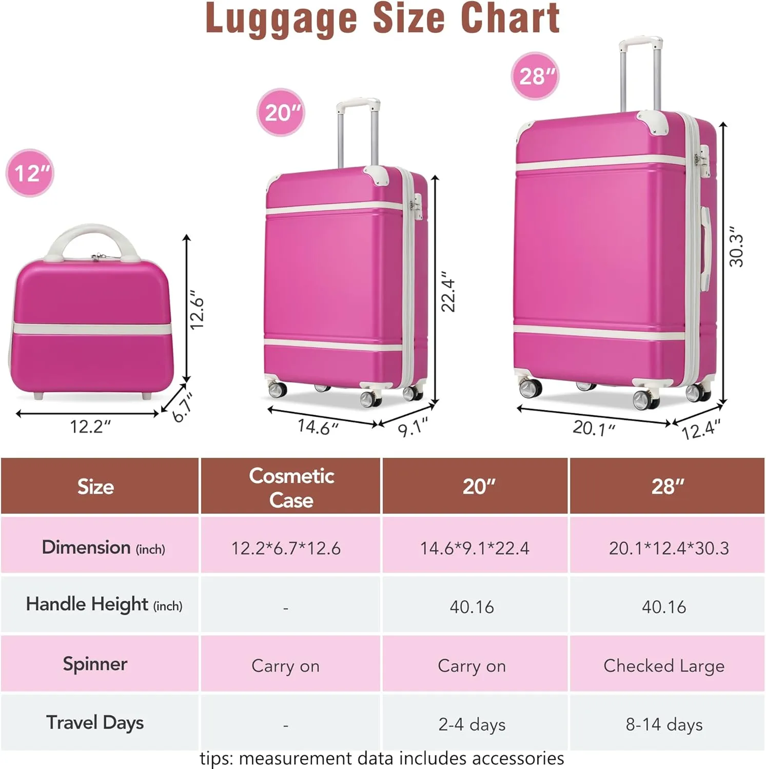 Merax Luggage Set 2 Piece Suitcase Set with Cosmetic Case Expandable Spinner Wheels Vintage Luggage Sets(Pink,20" 28")