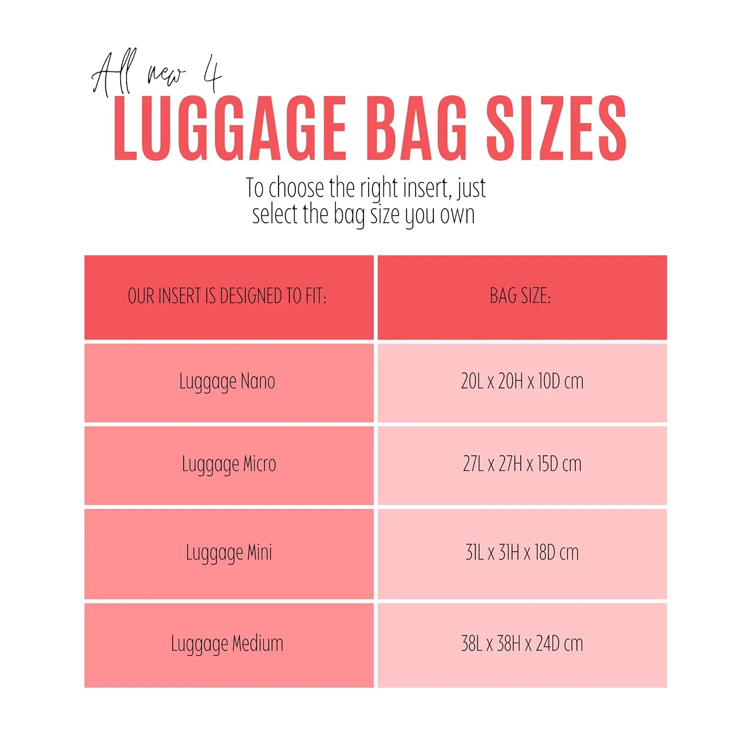 Mini Luggage Bag Organizer Insert Nano Luggage Tote Insert Customizable Premium Felt Handmade Liner protector (Luggage Mini, Geyser Blue)