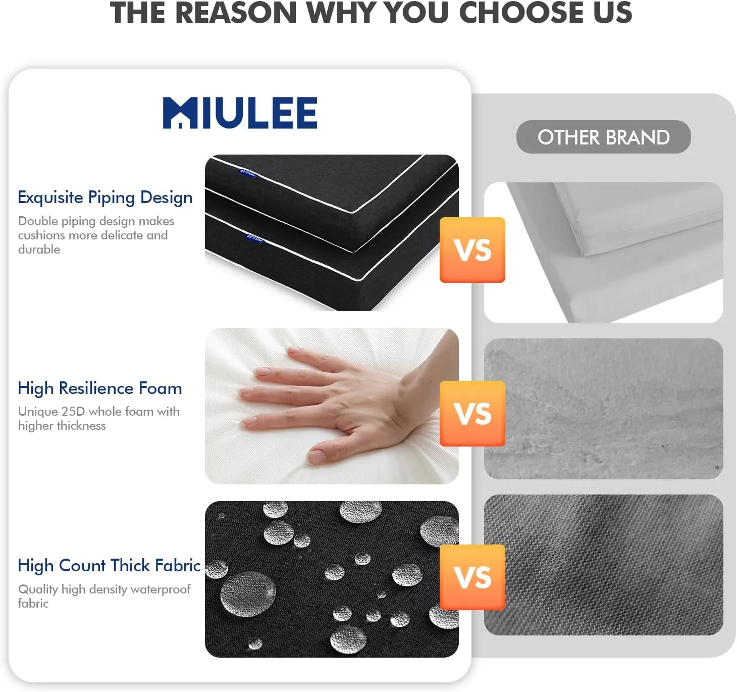 MIULEE 19 x 19 x 3 Inch Outdoor Chair Cushions,Waterproof Seat Cushions for Patio Furniture Garden with Ties Patio Chair Cushions Set of 2,Black