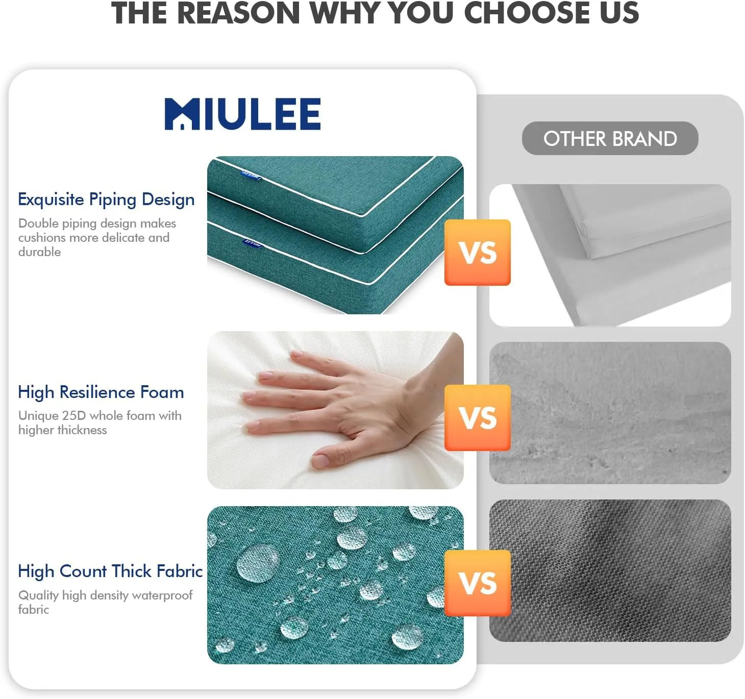 MIULEE 19 x 19 x 3 Inch Outdoor Chair Cushions,Waterproof Seat Cushions for Patio Furniture Garden with Ties Patio Chair Cushions Set of 2,Turquoise