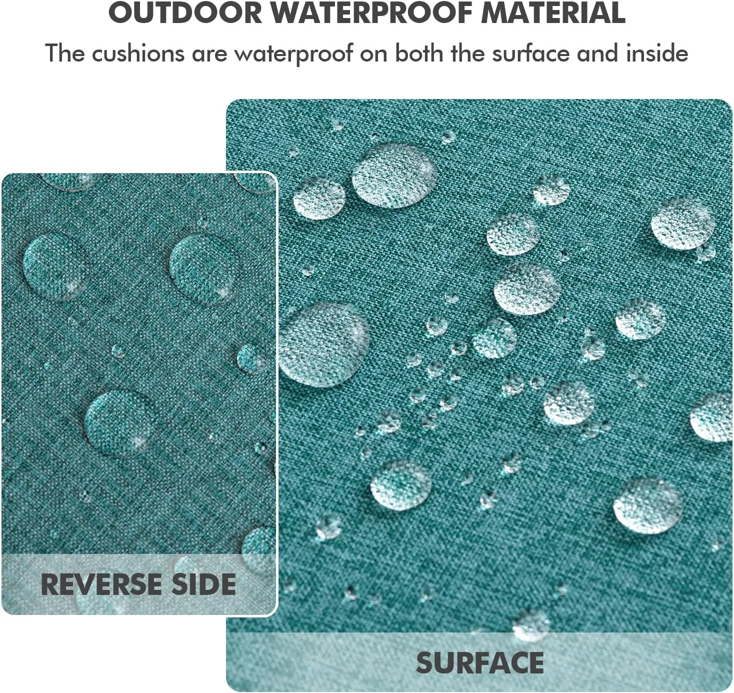MIULEE 19 x 19 x 3 Inch Outdoor Chair Cushions,Waterproof Seat Cushions for Patio Furniture Garden with Ties Patio Chair Cushions Set of 2,Turquoise
