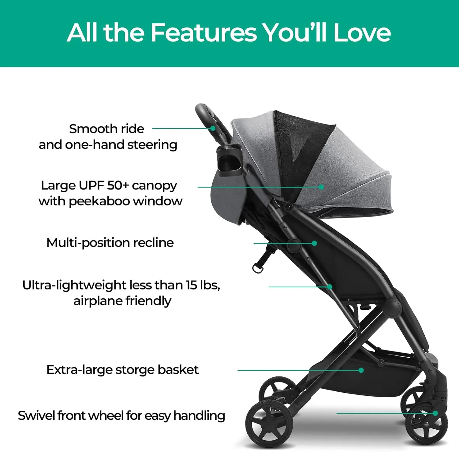 Mompush Lithe Lightweight Stroller, Compact One-Hand Fold Travel Stroller for Airplane Friendly, Reclining Seat and Large Canopy, with Rain Cover & Travel Carry Bag & Cup Holder