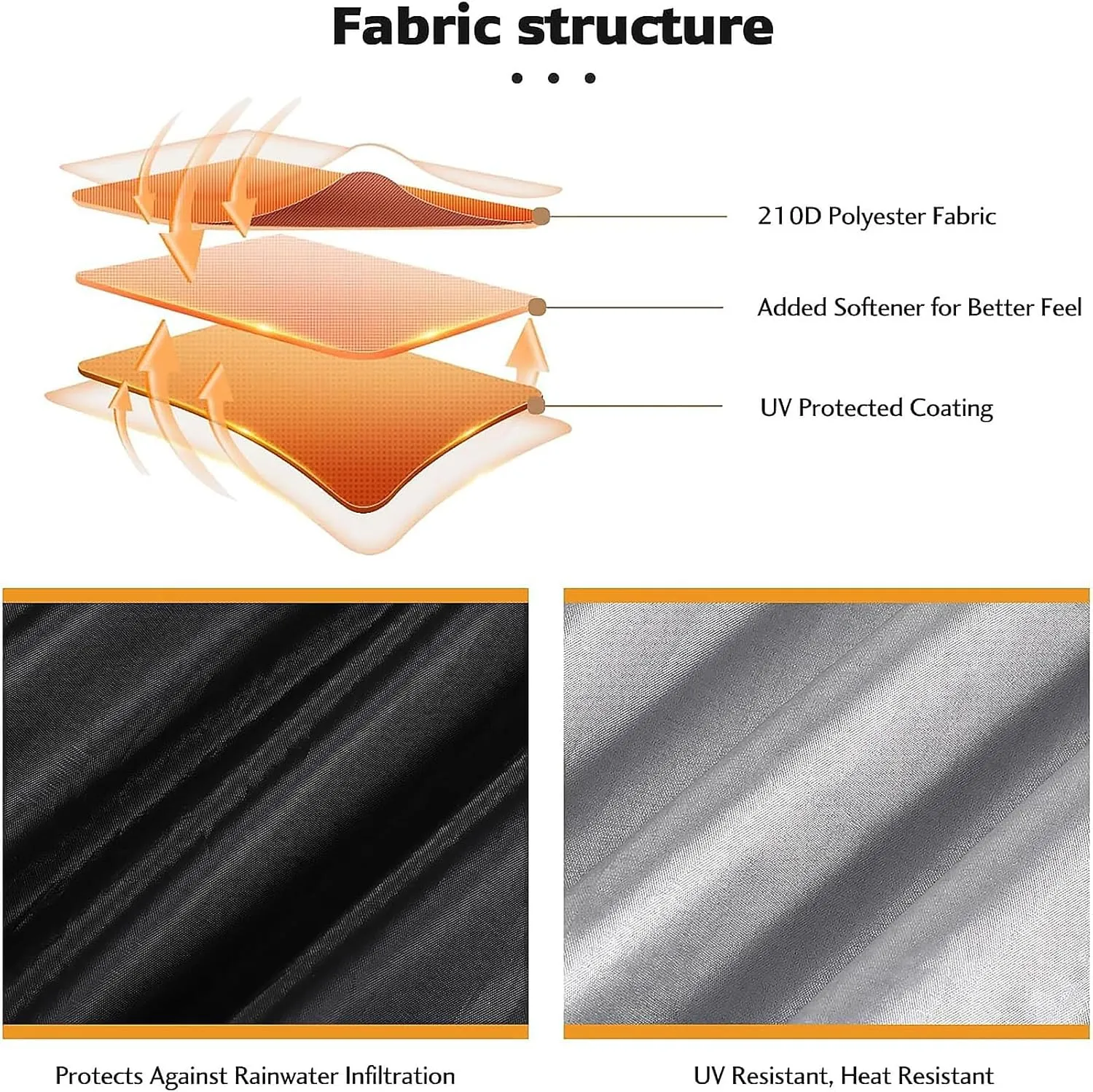 Motorcycle Cover for Laverda 1000 Jota/120 Scooter Cycle Moped Cover Anti-UV Moped Cover with Lock Holes Windproof Buckle and Elastic Hem,B1-170x60x85