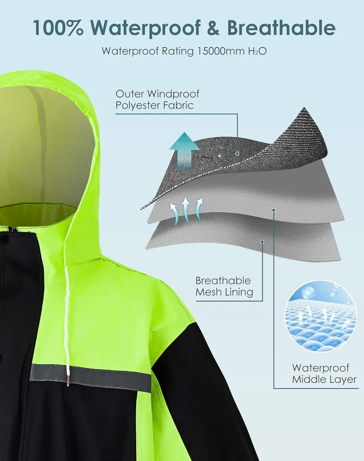 Motorcycle Rain Suit Waterproof Work Rain Jacket Pants Reflective Raincoat for Men Outdoor All-Sport Farm Fishing