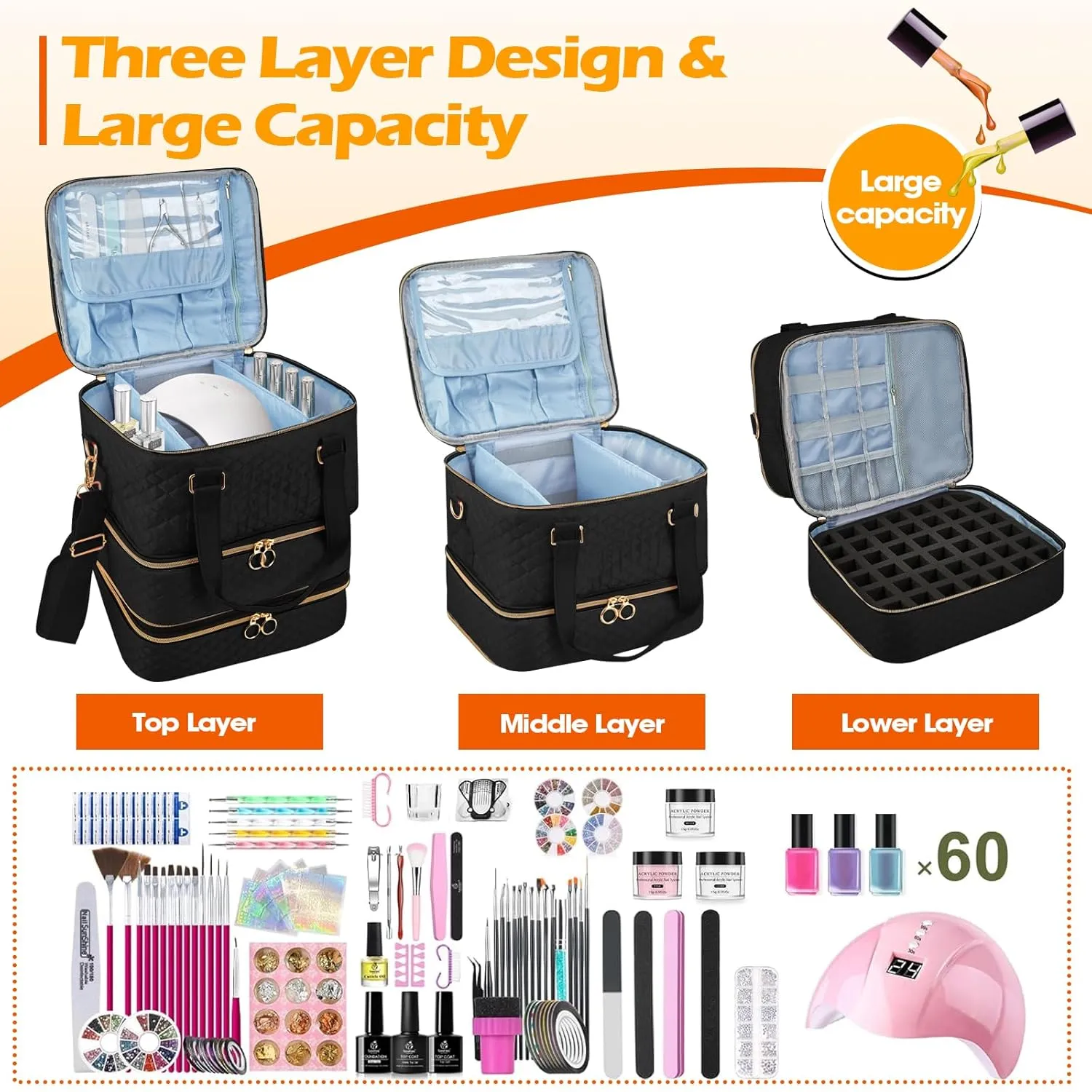 Nail Polish Organizer Case - Three Layer Nail Polish Storage Bag with Adjustable Dividers Holds 84 Bottles Nail Polish Nail Lamp Nail Kit Supplies Organizer Box - Black