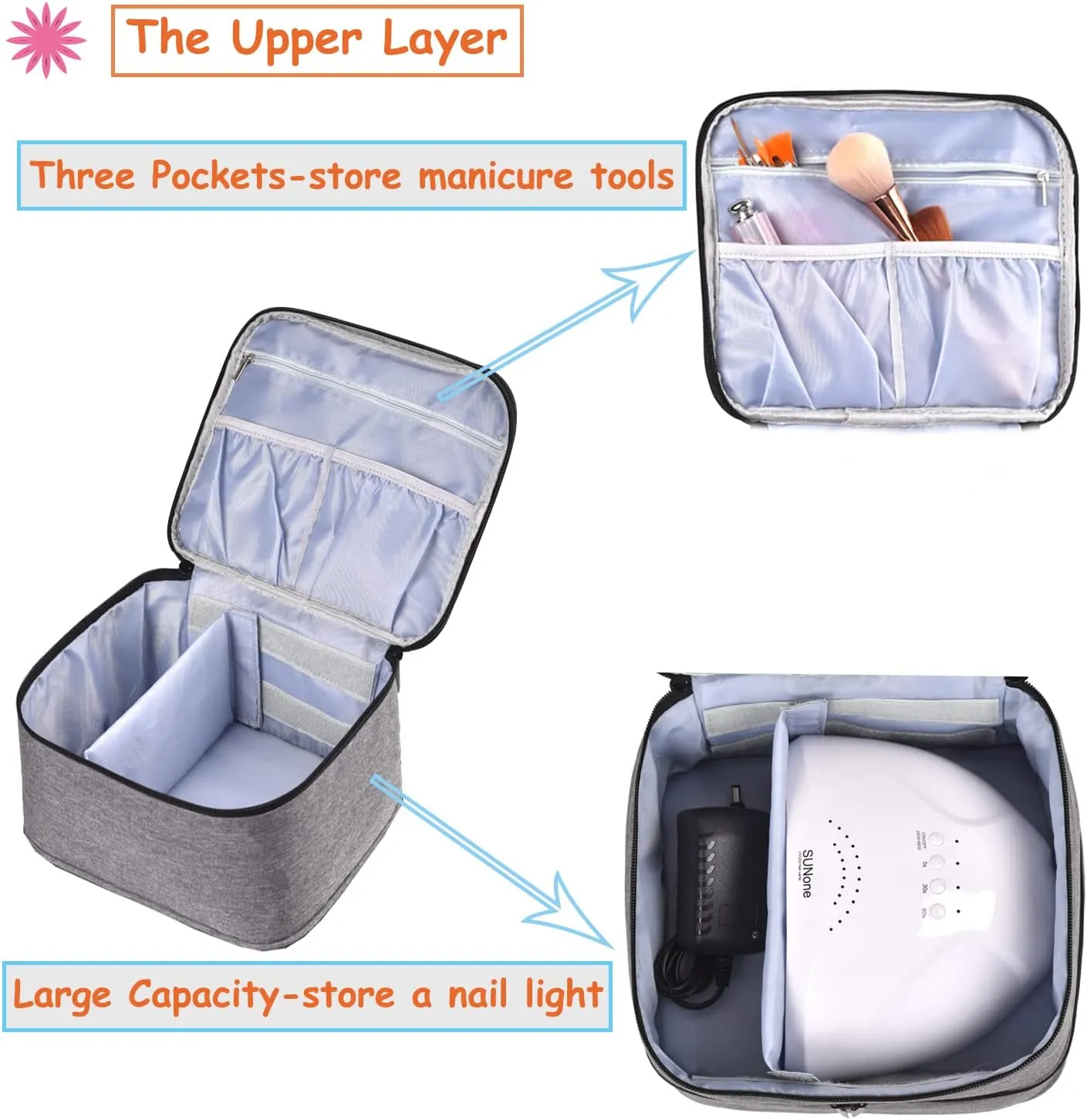 Nail Polish Organizer Holds 30 Bottles (15ml) and 1 Nail Light Nail Polish Carrying Case with Storage Pockets for Manicure Tools Double Layer Nail Polish Storage Travel Bag with Handle (A-Gray)