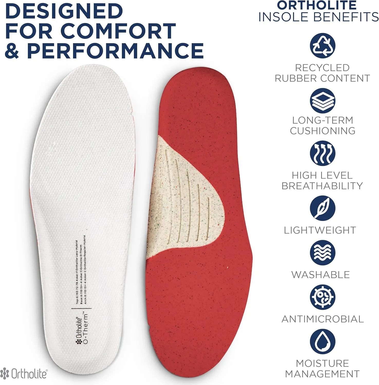 O-Therm Thermal Barrier Shoe Sole Trim-to-Fit Insert-Designed for Athletes on Snow or on Turf who Want to Block Out Cold or Heat