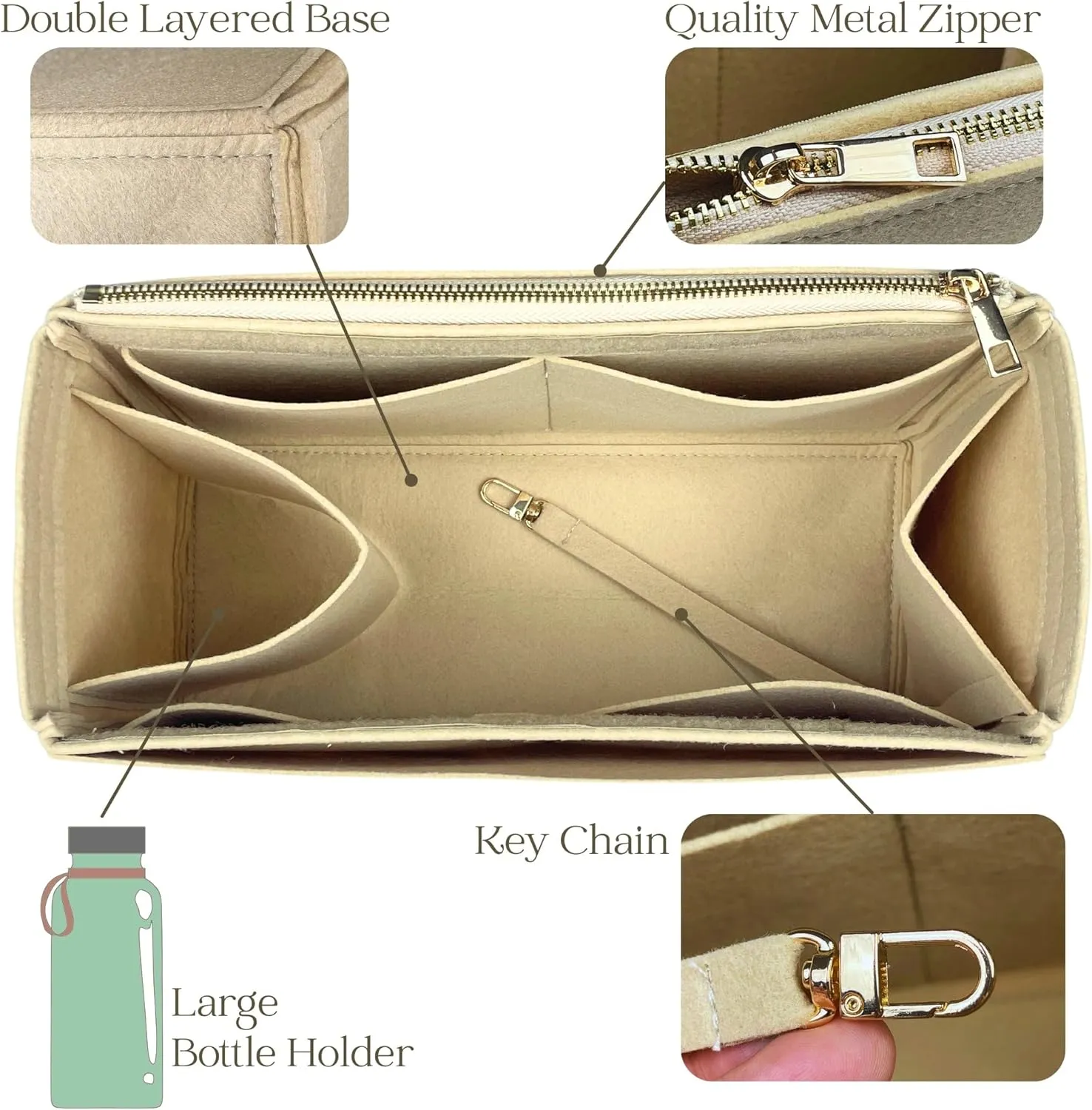 Organizer for OnTheGo PM/MM/GM/BB/East West, Felt Bag Insert with Removable Cover (BB, White)