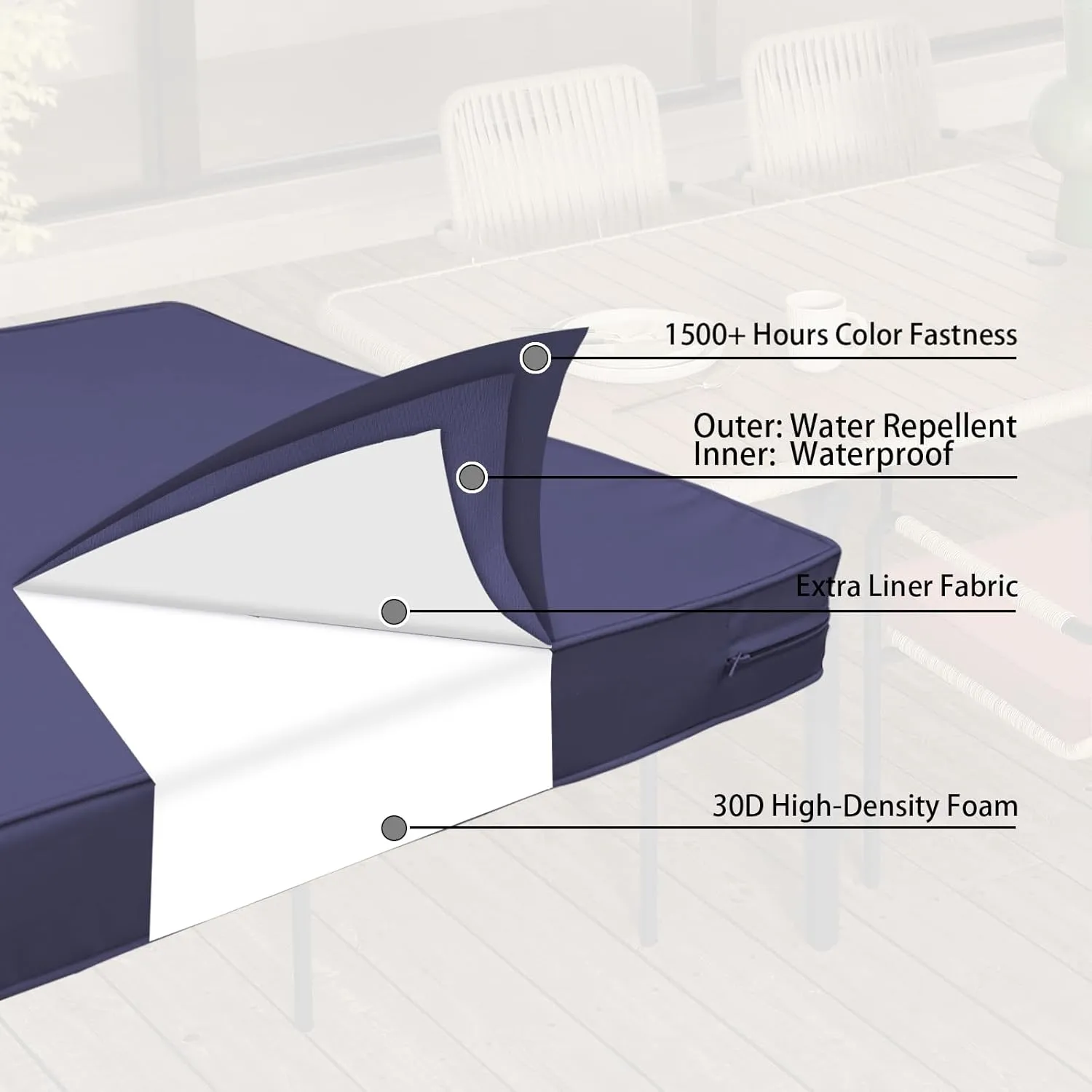 Outdoor Bench Cushion 54 x 18 x 3 Inch, Waterproof Patio Furniture Cushions with Ties, Non-Slip Rectangle Bench Seat Cushion Foam Pad for Garden Sofa Settee Couch Swing, Navy
