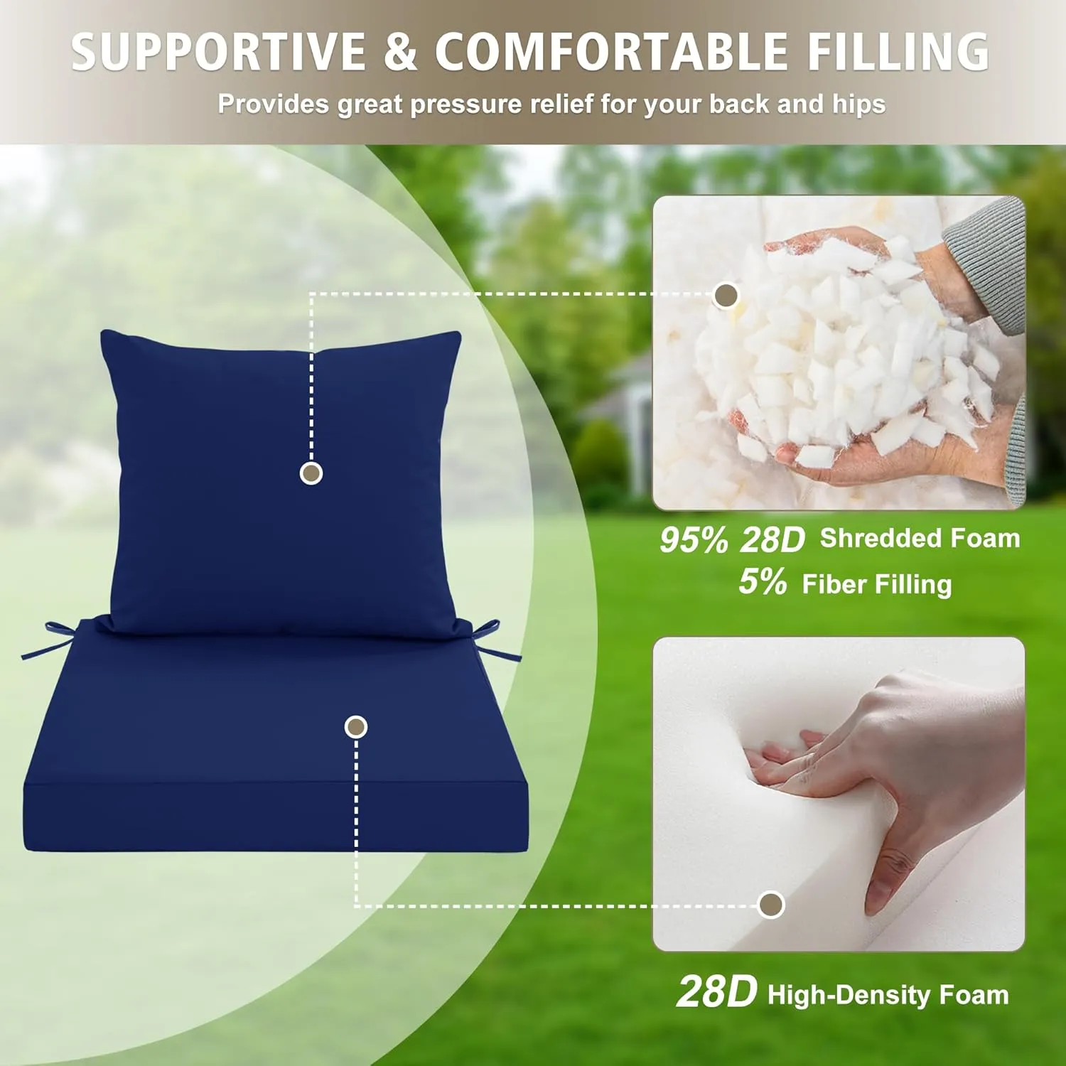 Outdoor Cushions for Patio Furniture, Waterproof Outdoor Chair Cushion w/Fade-Resistant, Removable & Machine-Washable Cover, 22x22 Inch, Deep Seat Sofa/Couch Pad Replacement – Set of 2, Navy Blue