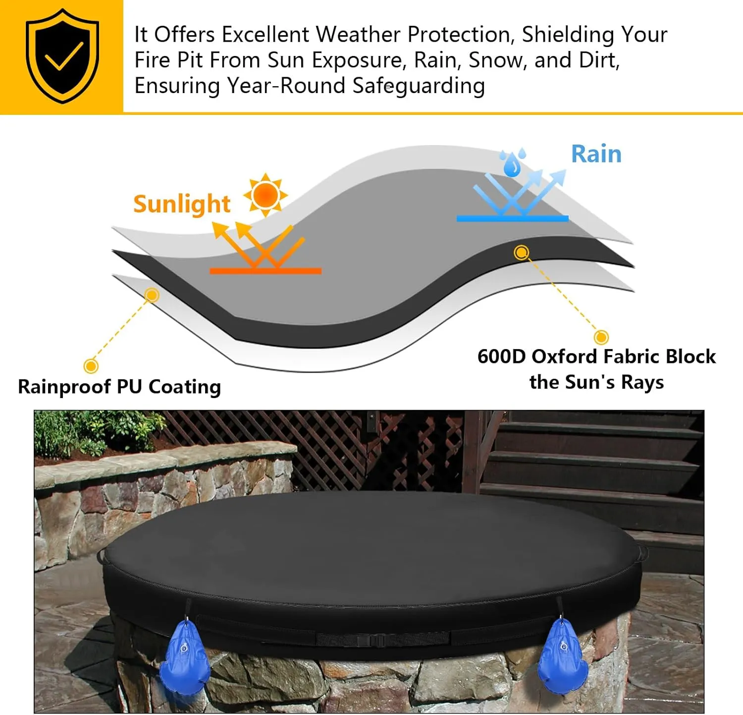 Outdoor Firepit Covers Round, Oxford Cloth Outdoor Rain, Snow and Wind Fire Pit Cover and Sandbag, Suitable for 48-50 Inch Round Built in Stone Firepits