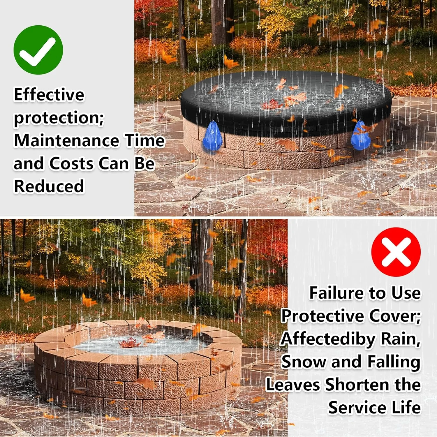 Outdoor Firepit Covers Round, Oxford Cloth Outdoor Rain, Snow and Wind Fire Pit Cover and Sandbag, Suitable for 48-50 Inch Round Built in Stone Firepits