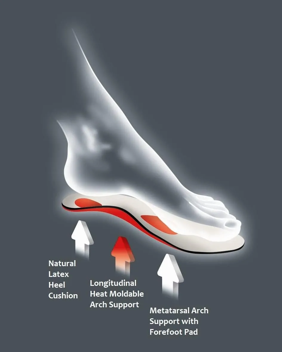 Pedag Plantar Fasciitis | German Made | Arch Support Orthotic Insoles Inserts for Men and Women | Heat Moldable Shoe Inserts | Medium and High Arch | Foot Pain Relief | Anti Odor | Men US 15/ EU 48