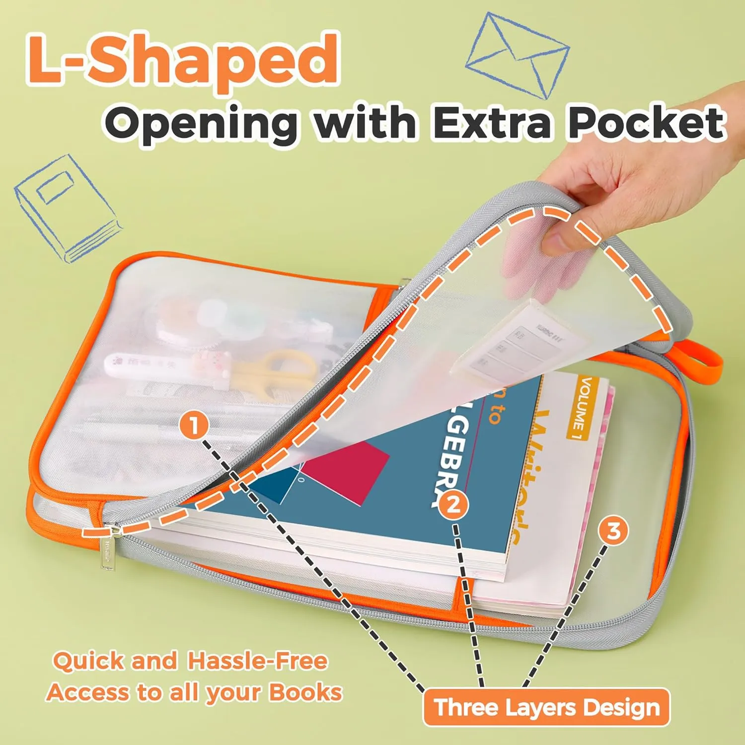 Pendancy Mesh Zipper Pouch 14.8x10.8 in Transparent Lightweight Nylon File Folders, A4 Size Multi-Layer Subject Document Organizer Accessories Storage Bag for Office and School Supplies(4 PCS)