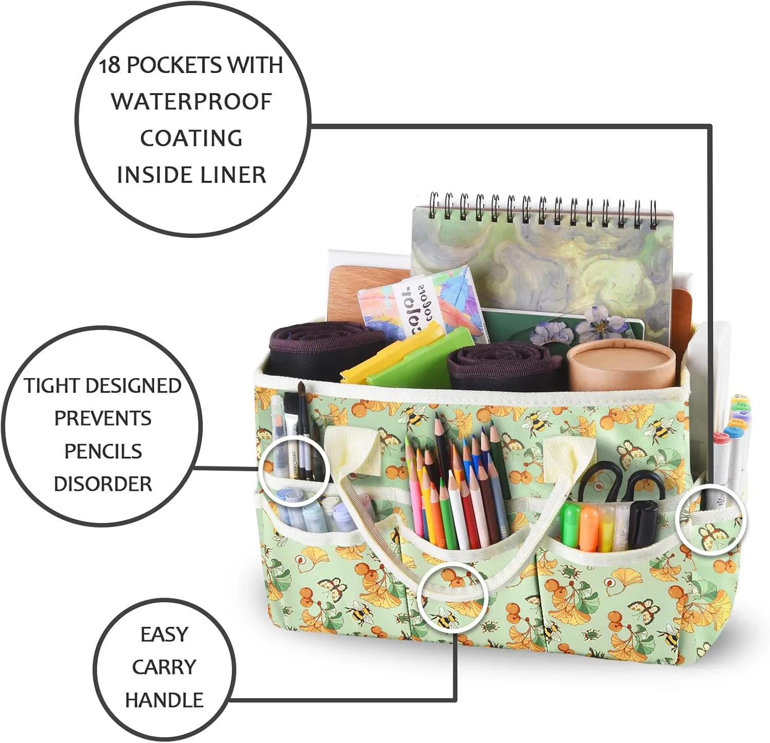 qianshan Craft Organizer Bag with Multiple Pockets, Large Art Storage Caddy with Handles for Art, Craft, Sewing, Make-up,Scrapbooking, Medical, and Office Supplies Storage. Green Ginkgo