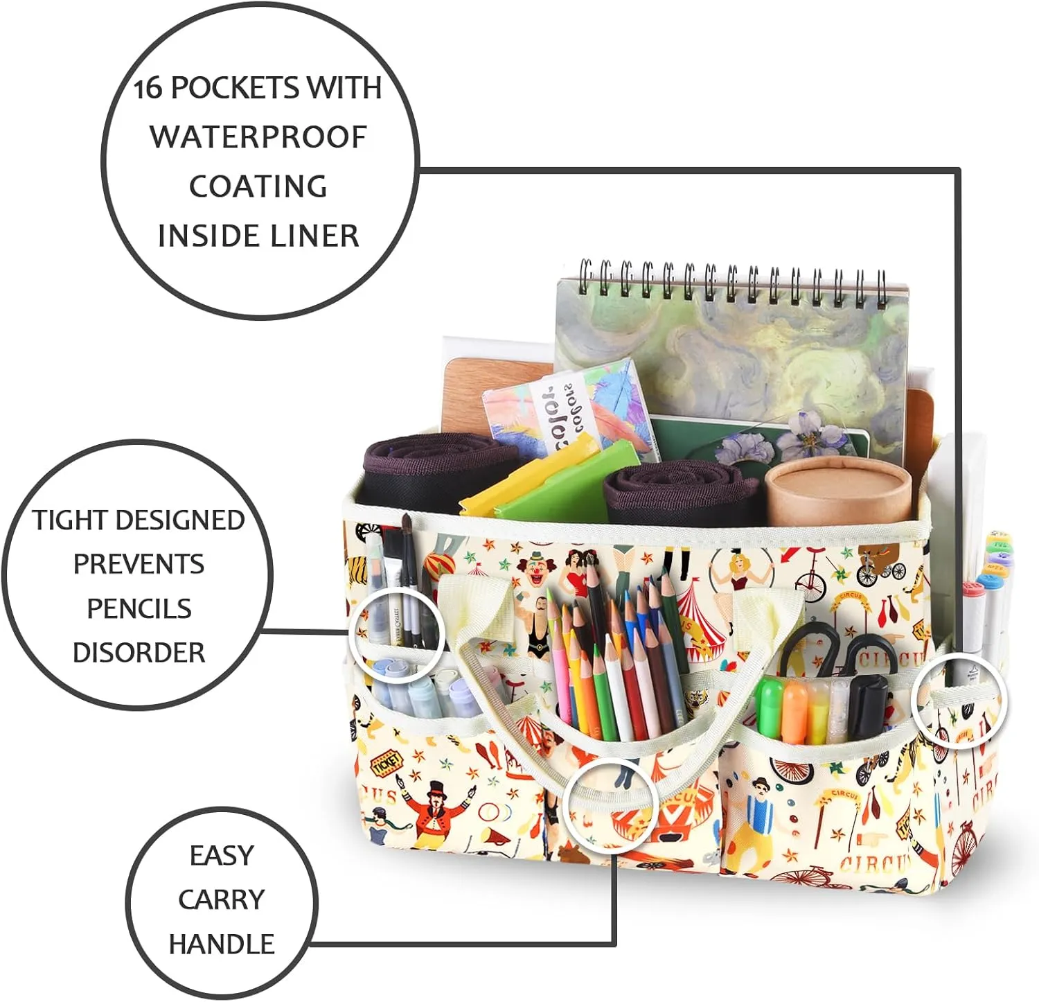 qianshan Craft Organizer Tote Bag with Multiple Pockets, Large Art Storage Caddy with Handles for Art, Craft, Sewing, Make-up，Scrapbooking, Medical, and Office Supplies Storage.Beige Circus