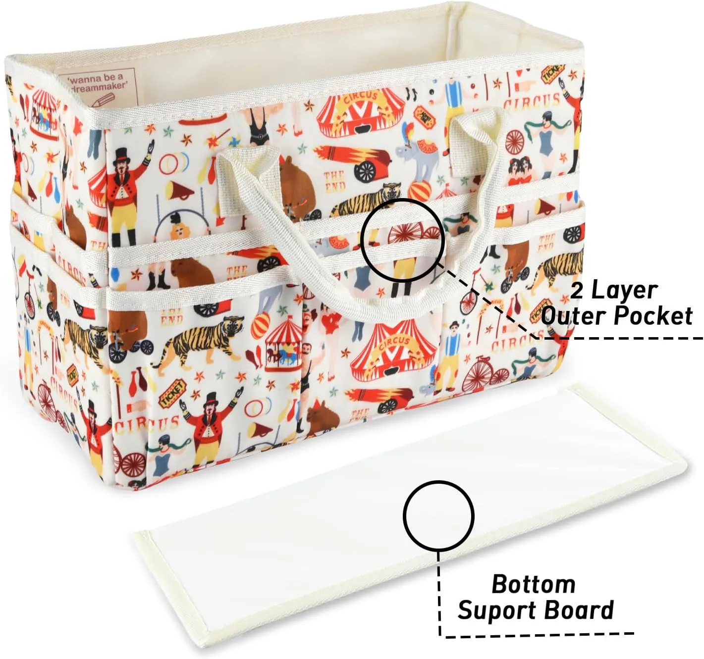 qianshan Craft Organizer Tote Bag with Multiple Pockets, Large Art Storage Caddy with Handles for Art, Craft, Sewing, Make-up，Scrapbooking, Medical, and Office Supplies Storage.Beige Circus
