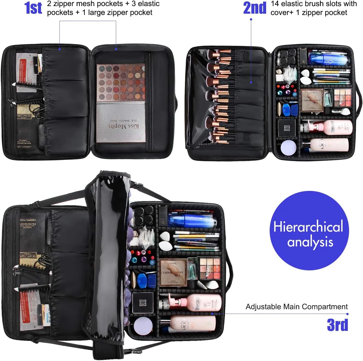 Relavel Extra Large Makeup Case with 4 Pcs Makeup Bags, Professional Makeup Artist Set Portable Nail Organizer Box Art Supply Case with Adjustable Dividers (5 Pack, black)