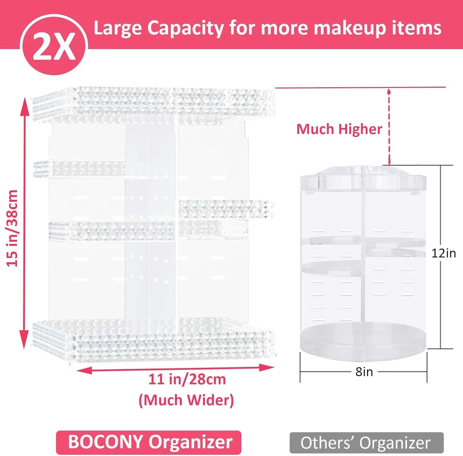 Rotating Makeup Organizer, Large Capacity Cosmetic Display Case, Acrylic Skincare Organizer with Makeup Brush, Makeup Storage Organizer for Dresser Countertop and Bathroom Vanity - Clear