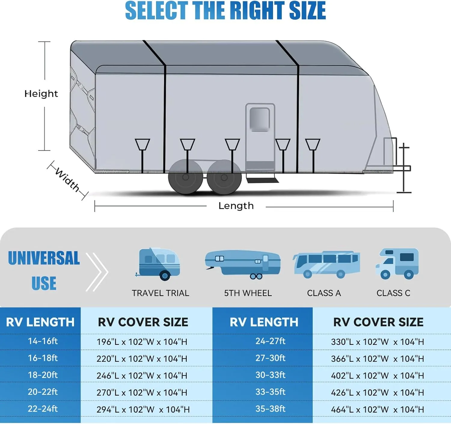 RV Cover for 18-20 ft Travel Trailers, 7-Layer Heavy Duty Camper Cover, Weatherproof & UV Resistant with Gutter & Tongue Jack Covers