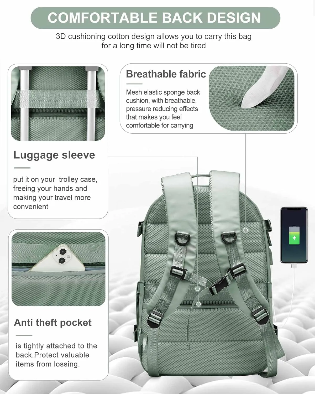 SEAFEW Carry On Backpack, Travel Backpack for Women Men Flight Approved, Personal Item Travel Bag for Airplanes, 14-15.6 Inch Laptop Business Backpack, Casual Daypack Gym Hiking Bakpack Green