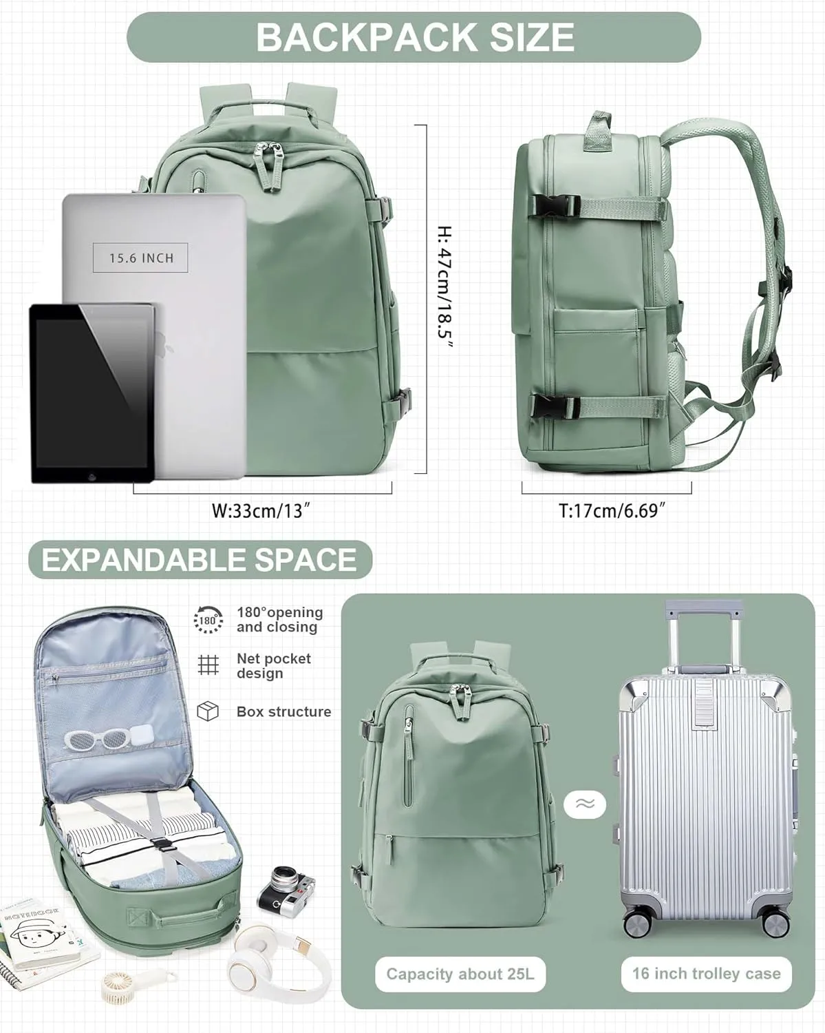 SEAFEW Carry On Backpack, Travel Backpack for Women Men Flight Approved, Personal Item Travel Bag for Airplanes, 14-15.6 Inch Laptop Business Backpack, Casual Daypack Gym Hiking Bakpack Green