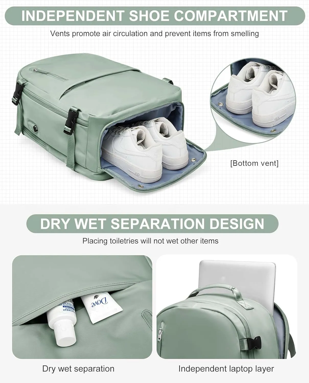 SEAFEW Carry On Backpack, Travel Backpack for Women Men Flight Approved, Personal Item Travel Bag for Airplanes, 14-15.6 Inch Laptop Business Backpack, Casual Daypack Gym Hiking Bakpack Green