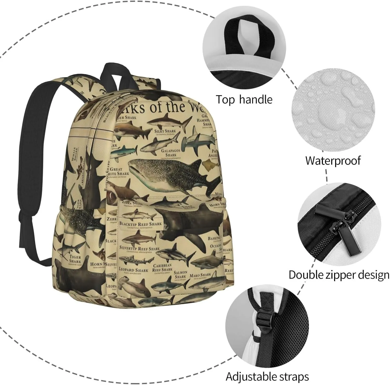 Shark Knowledge Sharks Of The World Laptop Backpack Shoulder Bag Laptop Pack Travel Backpacks Commuter Back Pack Casual Daypack Bags With Side Pockets