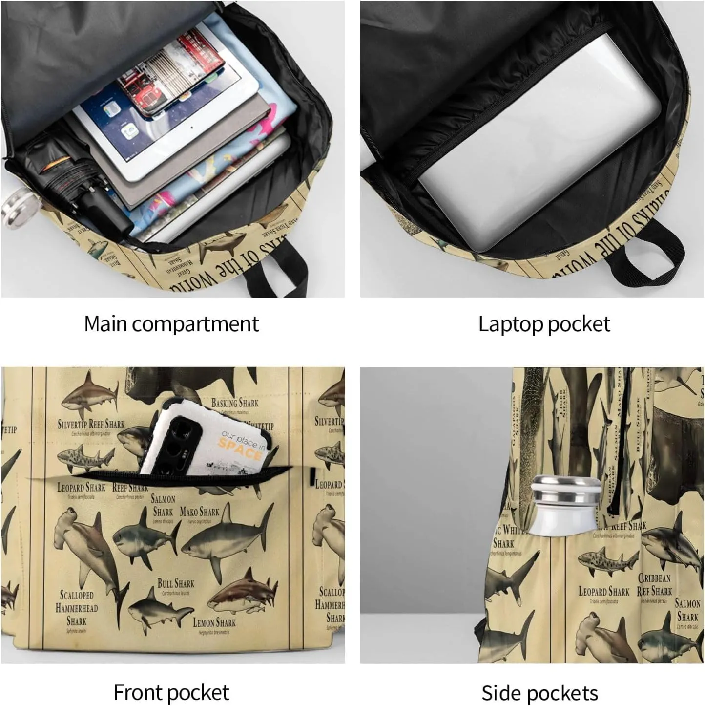 Shark Knowledge Sharks Of The World Laptop Backpack Shoulder Bag Laptop Pack Travel Backpacks Commuter Back Pack Casual Daypack Bags With Side Pockets