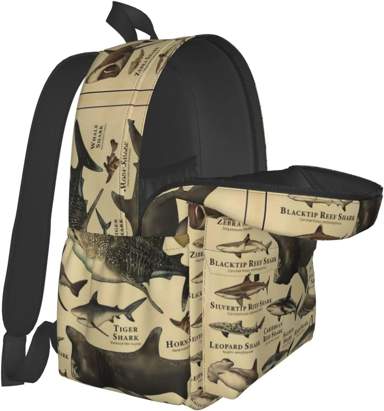 Shark Knowledge Sharks Of The World Laptop Backpack Shoulder Bag Laptop Pack Travel Backpacks Commuter Back Pack Casual Daypack Bags With Side Pockets