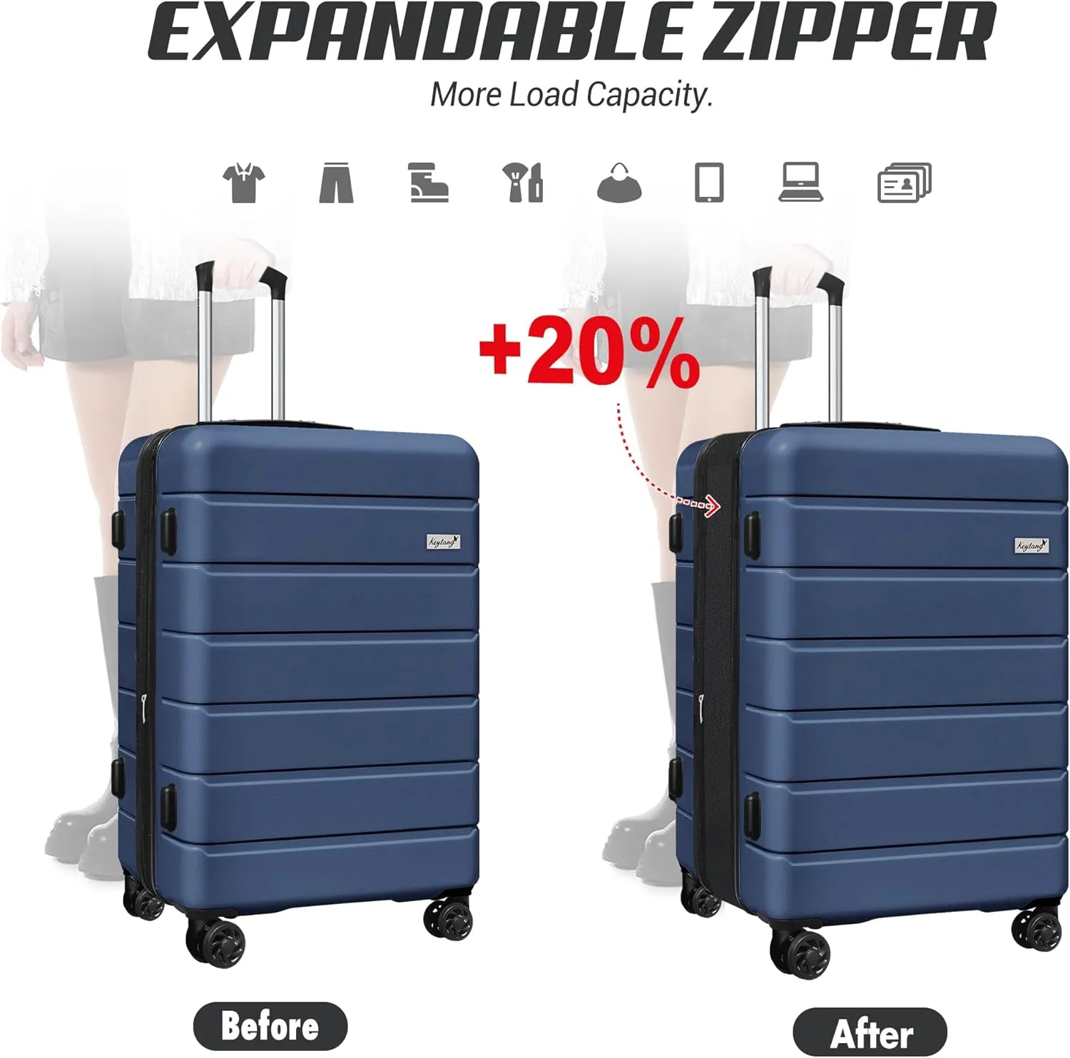 SmileLine 3-Piece Luggage Set Lightweight Hardside Suitcase TSA Lock Spinner Wheels, 20" Expandable Carry-On Luggage with Quick Access Front Open Pocket, Bonus Makeup Bag, 20/24/28 inch, Navy Blue