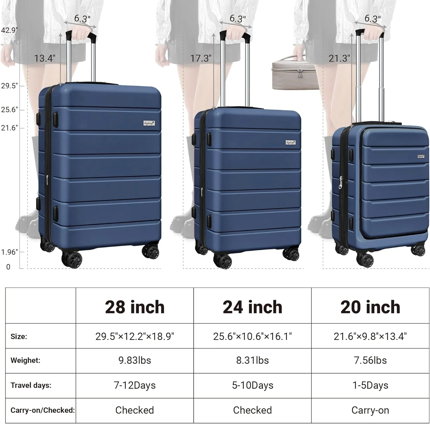 SmileLine 3-Piece Luggage Set Lightweight Hardside Suitcase TSA Lock Spinner Wheels, 20" Expandable Carry-On Luggage with Quick Access Front Open Pocket, Bonus Makeup Bag, 20/24/28 inch, Navy Blue