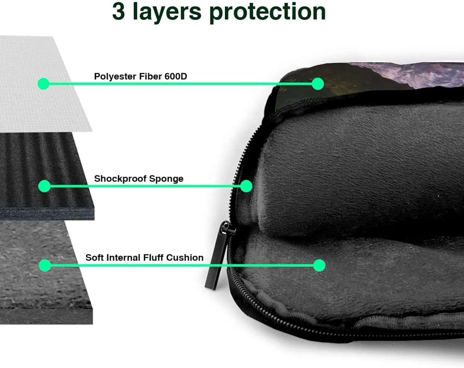 Smokey Mountain Cliff Print Notebook Computer Protective Carrying Cover With Pocket,13 Inch Laptop Shoulder Bag