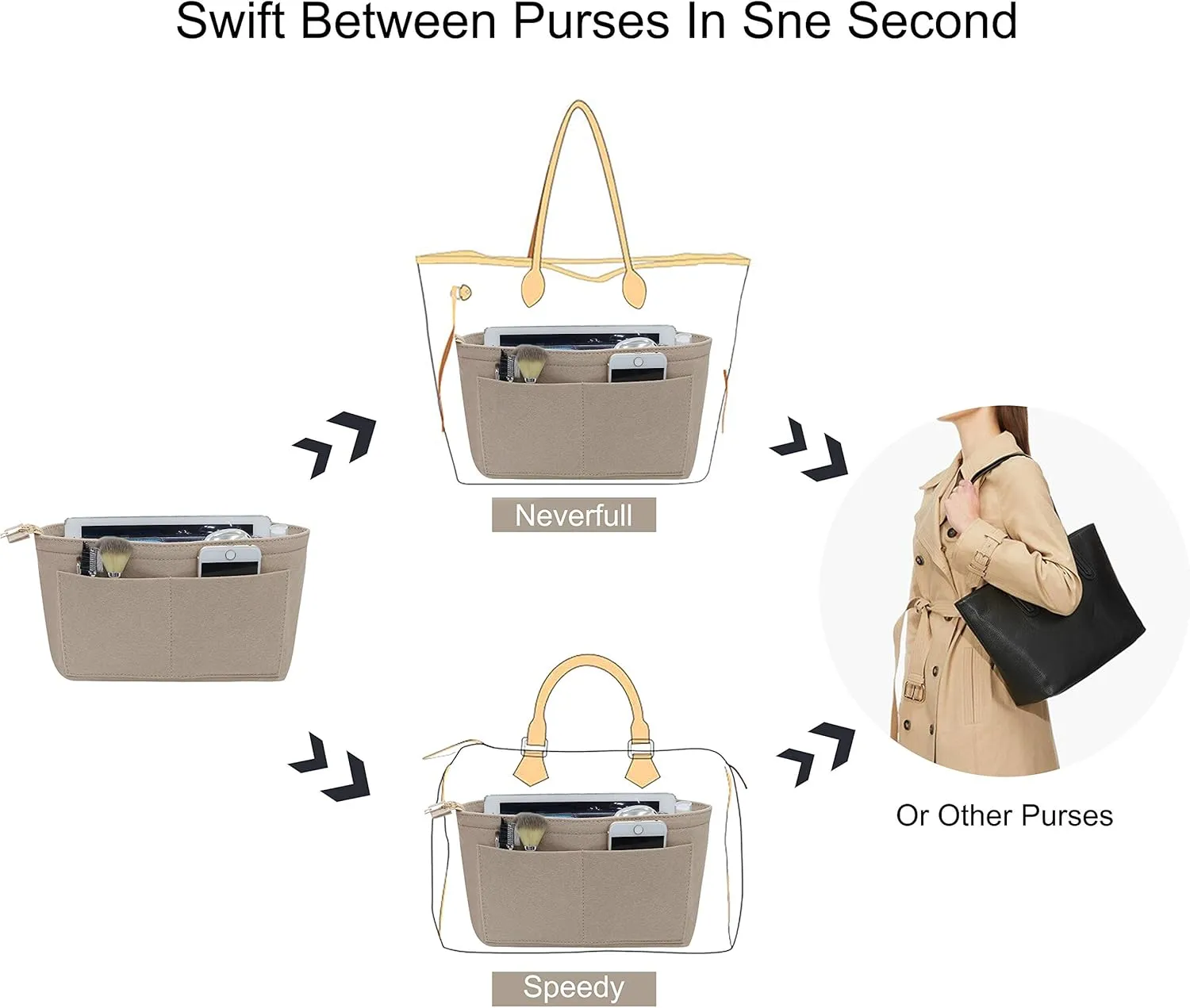 Soyizom Purse Organizer Insert Felt Purse Insert Bag Organizers Multi Pockets Tote Bag in Bag for Women,Beige-XL