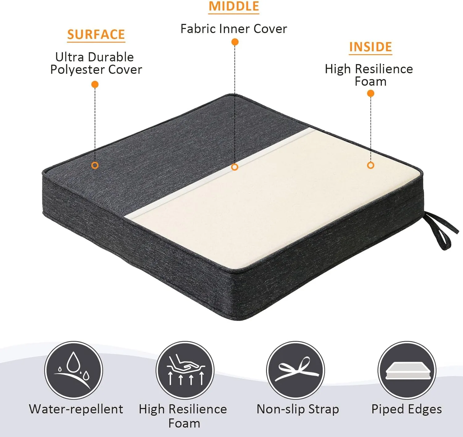Square Corner Seat Cushions, 19" x 19" x 3", Set of 4, Indoor Outdoor Waterproof Weather Resistant Universal Chair Pads with Ties for Patio Furniture, Garden Deck Dining Chairs, Charcoal