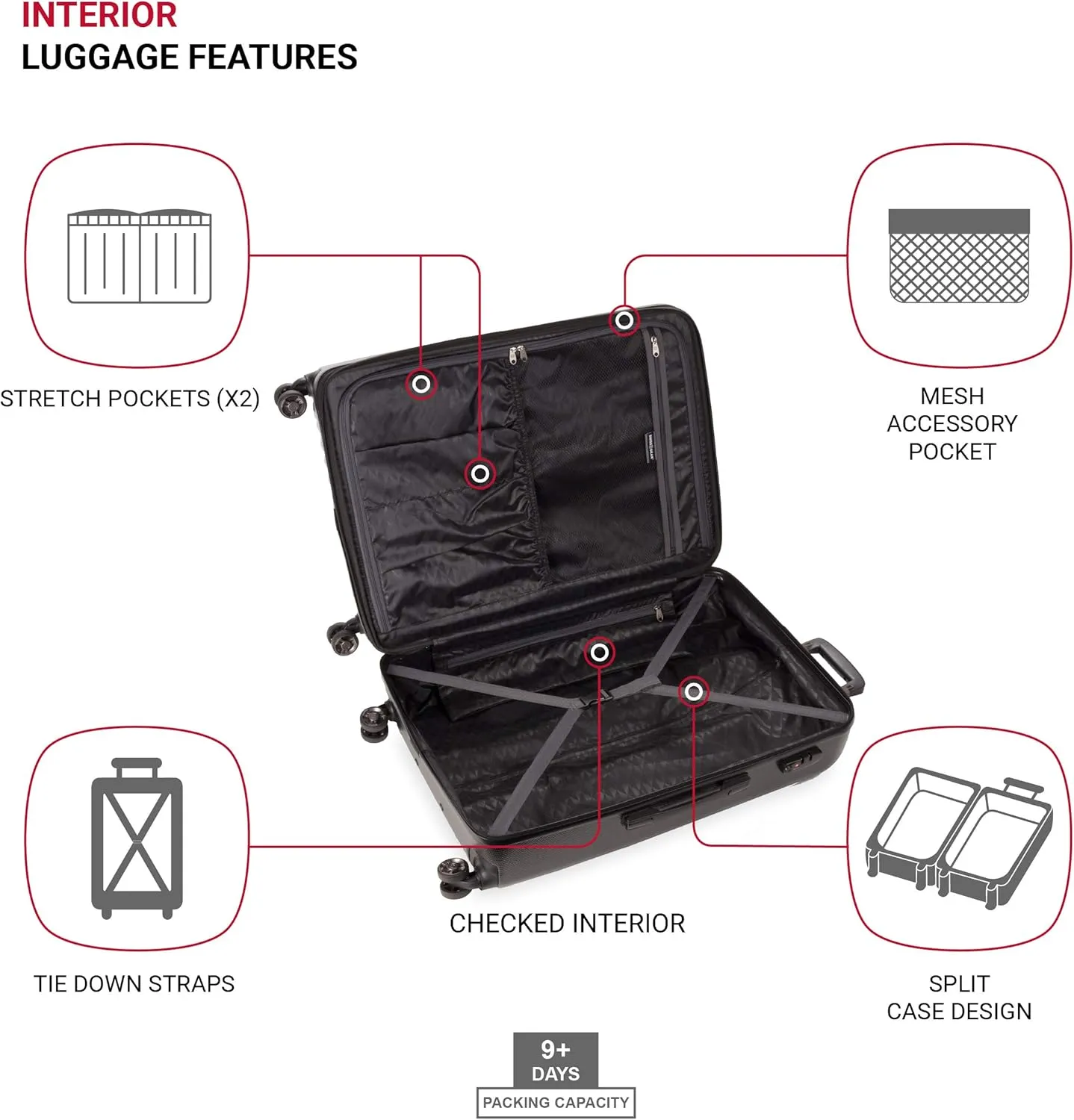 SwissGear 7272 Energie Hardside Expandable Luggage with Spinner Wheels, Black, 2-Piece Trunk Set (19/29)