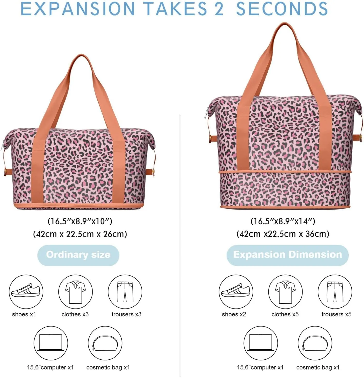 Travel Duffel Bag,Large Weekender Tote for Women, Shoulder Weekender Overnight Bag for Women,Gym Duffel Bag with Wet Pocket
