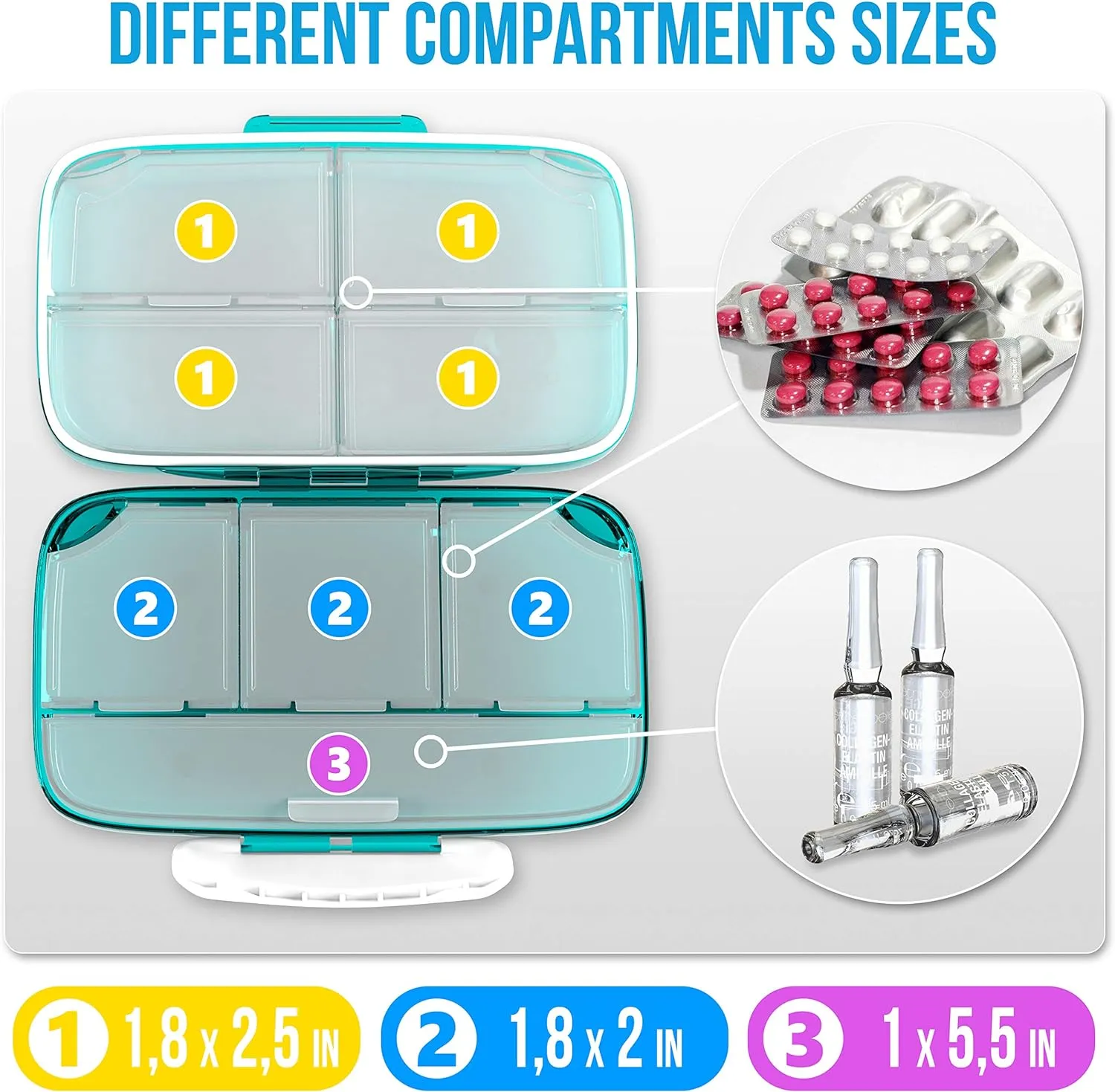 Travel Pill Organizer - Airtight Medicine Case for Traveling Portable Pharmacy Box with Labels Vitamin Container 8 Compartment Supplement Medication Holder Large Capacity Daily (Green)
