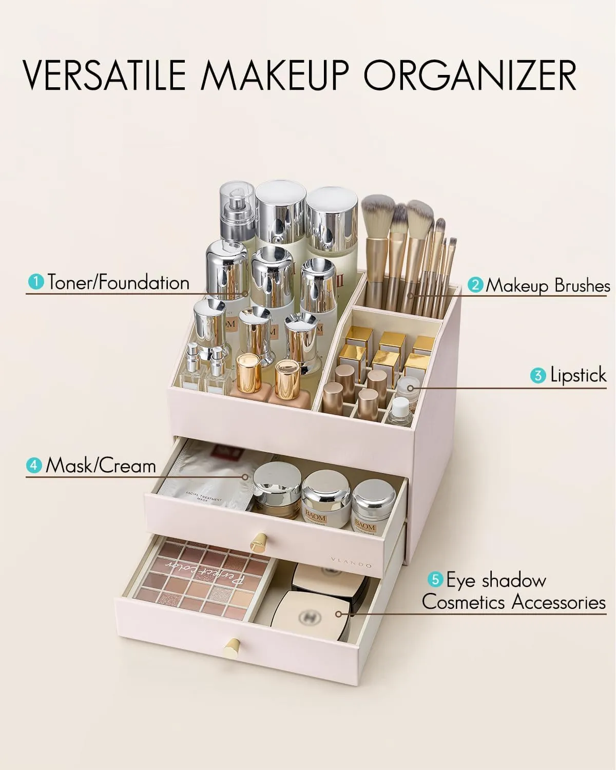 Vlando Makeup Organizer,Skincare Organizer for Vanity，PU Leather Make up Organizer with Drawers Cosmetic Display Case for Countertop,Bathroom,Gifts Ideas for Women (Apricot White)