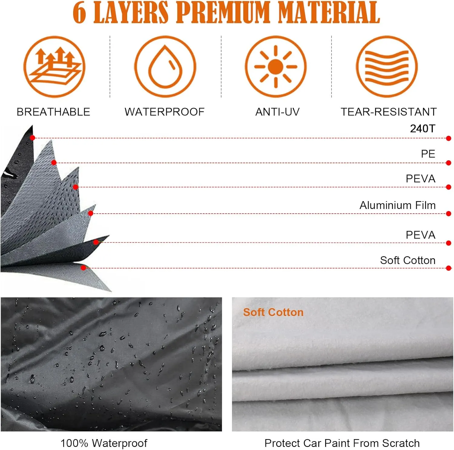 Waterproof Car Cover Replace for 2001-2013 Jeep Liberty, 6 Layers Custom-Fit Outdoor All Weather Full Car Covers with Zipper Door for Snow Rain Dust Hail Protection