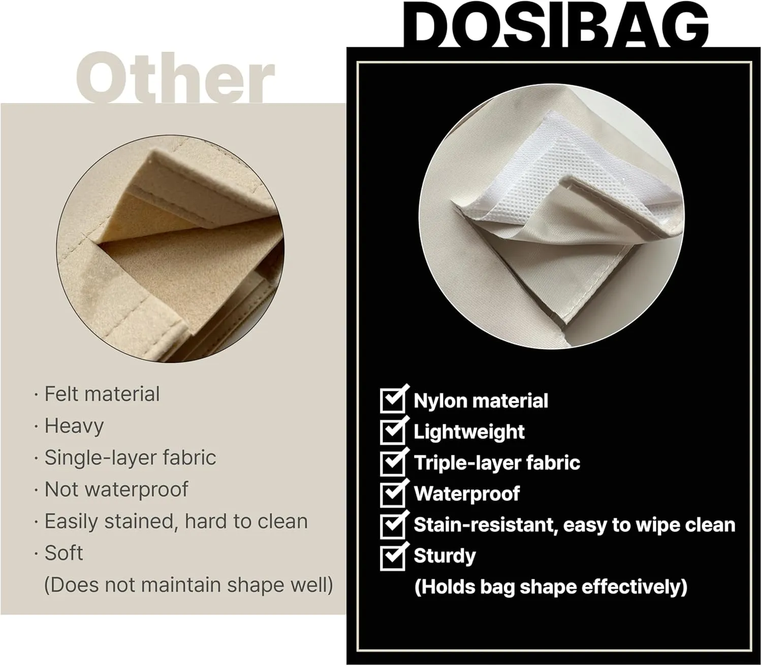 Waterproof Purse Organizer Insert for le pliage bag Mini Pouch with Handle, Long Champ City Mini Handbag Organizer (Beige)