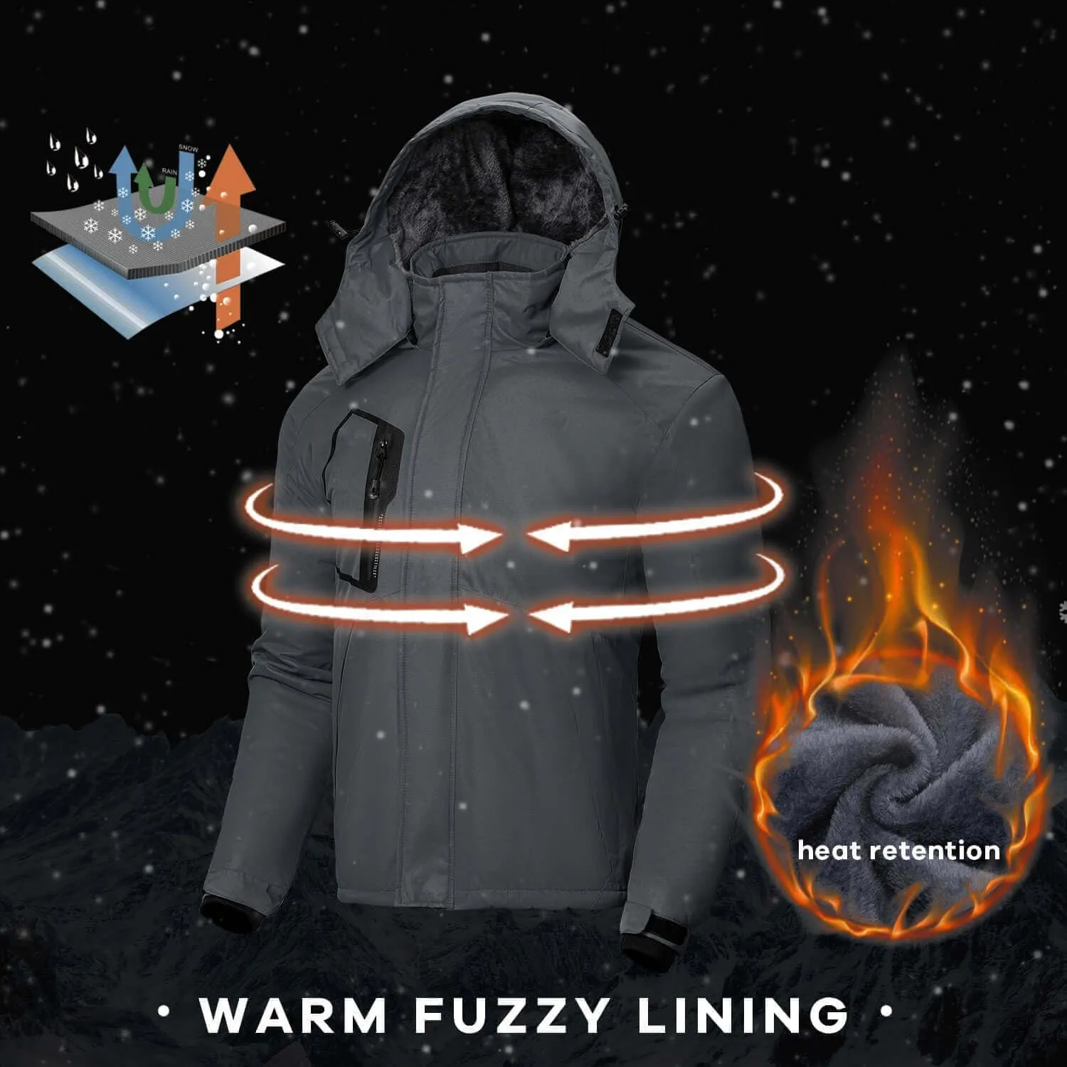 WULFUL Men's Waterproof Ski Jacket Warm Winter Snow Coat Mountain Windbreaker