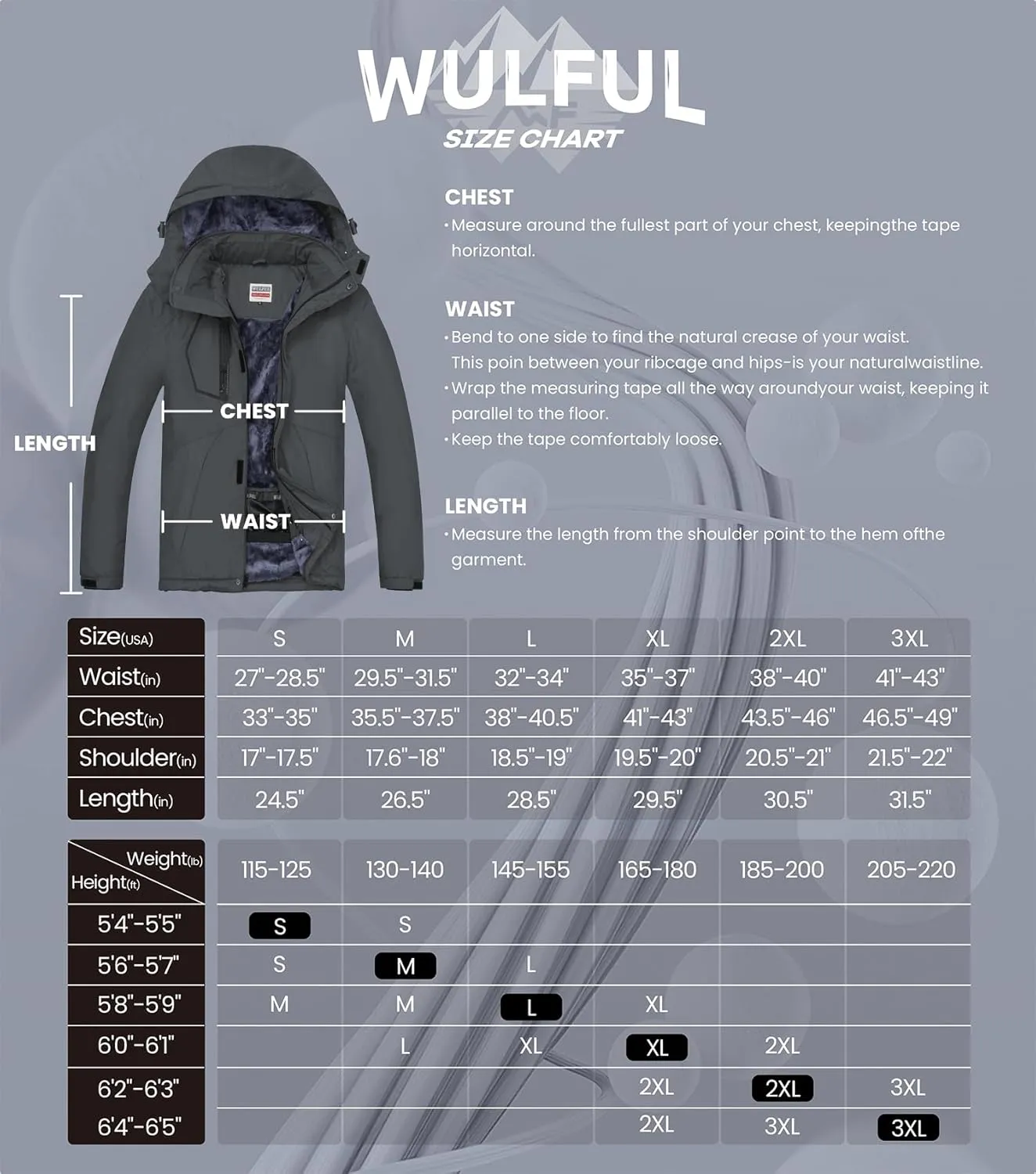 WULFUL Men's Waterproof Ski Jacket Warm Winter Snow Coat Mountain Windbreaker